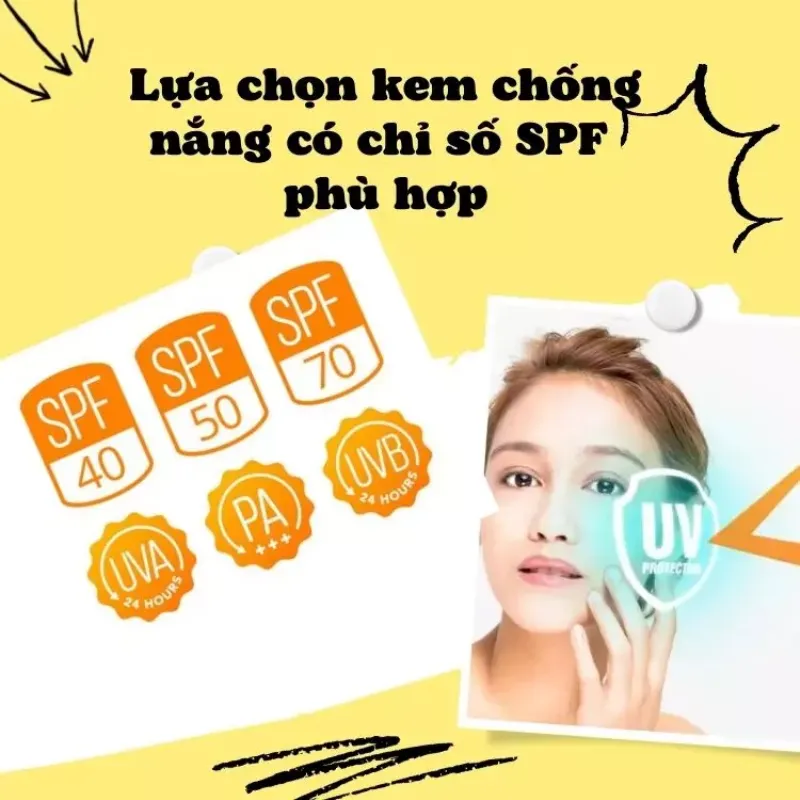 Hướng Dẫn Sử Dụng Kem Chống Nắng Cỏ Mềm