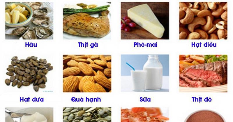 Kẽm và làn da