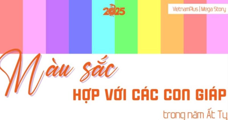 Năm Ất Tỵ 2025: Lửa Đèn To