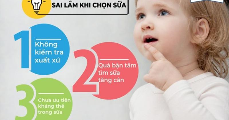 Sai lầm khi chọn sữa phát triển toàn diện
