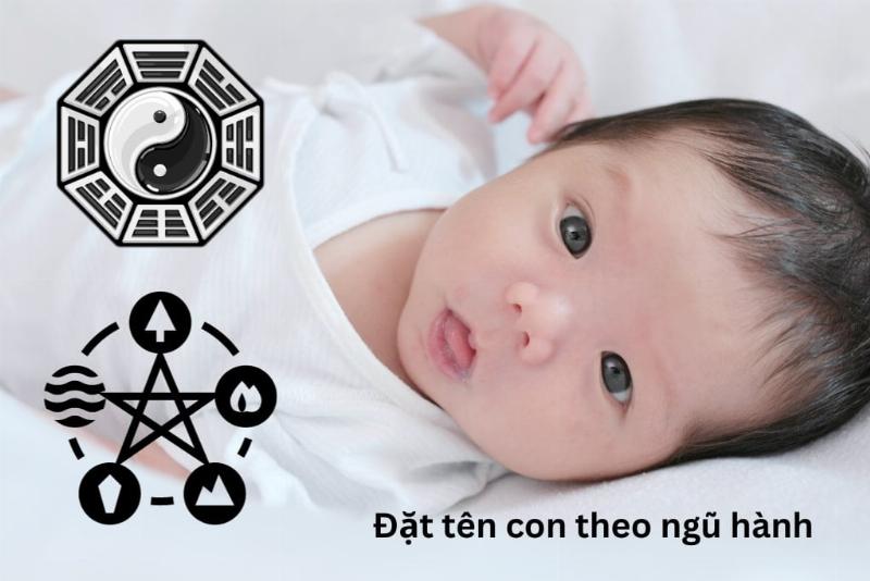 Tên Trung Quốc theo ngũ hành