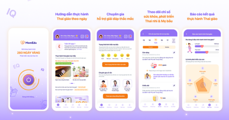 Các tính năng hữu ích của app theo dõi thai kỳ